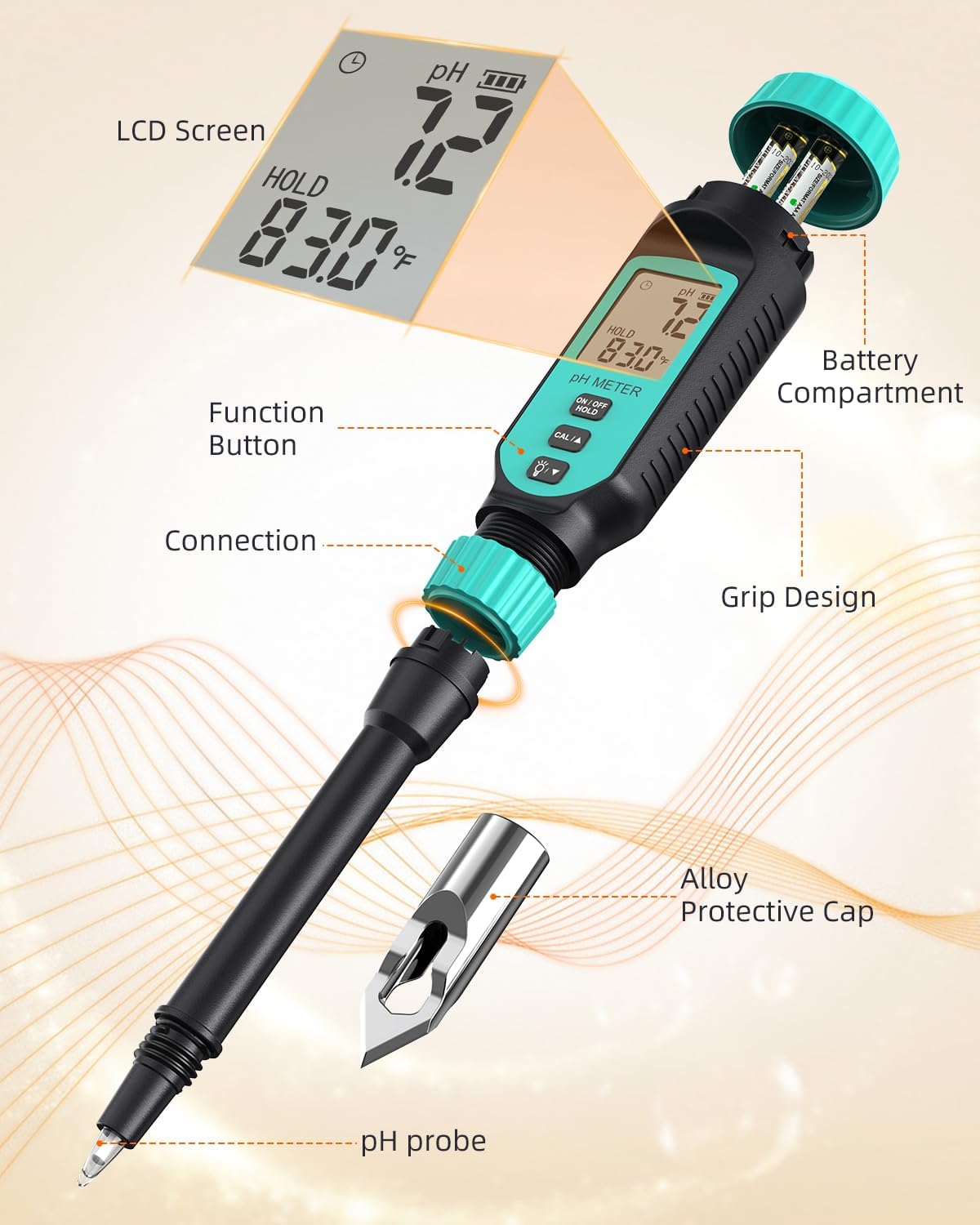 Tadeto Soil pH Tester, High Accuracy Digital pH Meter for Soil, Garden, Water, Plants, Solution and Food, Soil pH Test
