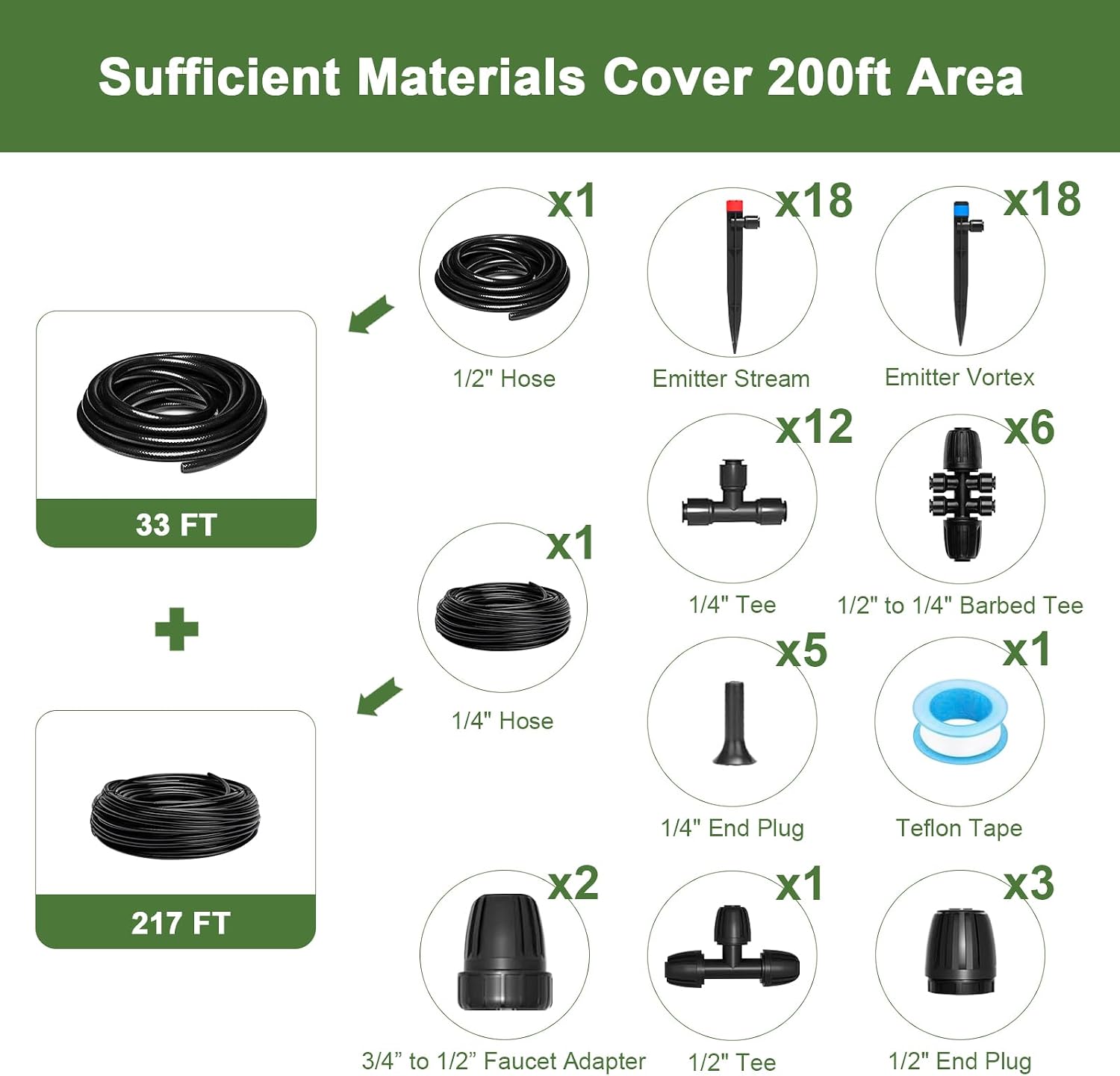 Drip Irrigation Kit for Garden, Quick-Connect Plant Watering System 250FT | Raised Bed Drip Line Kit, Greenhouse