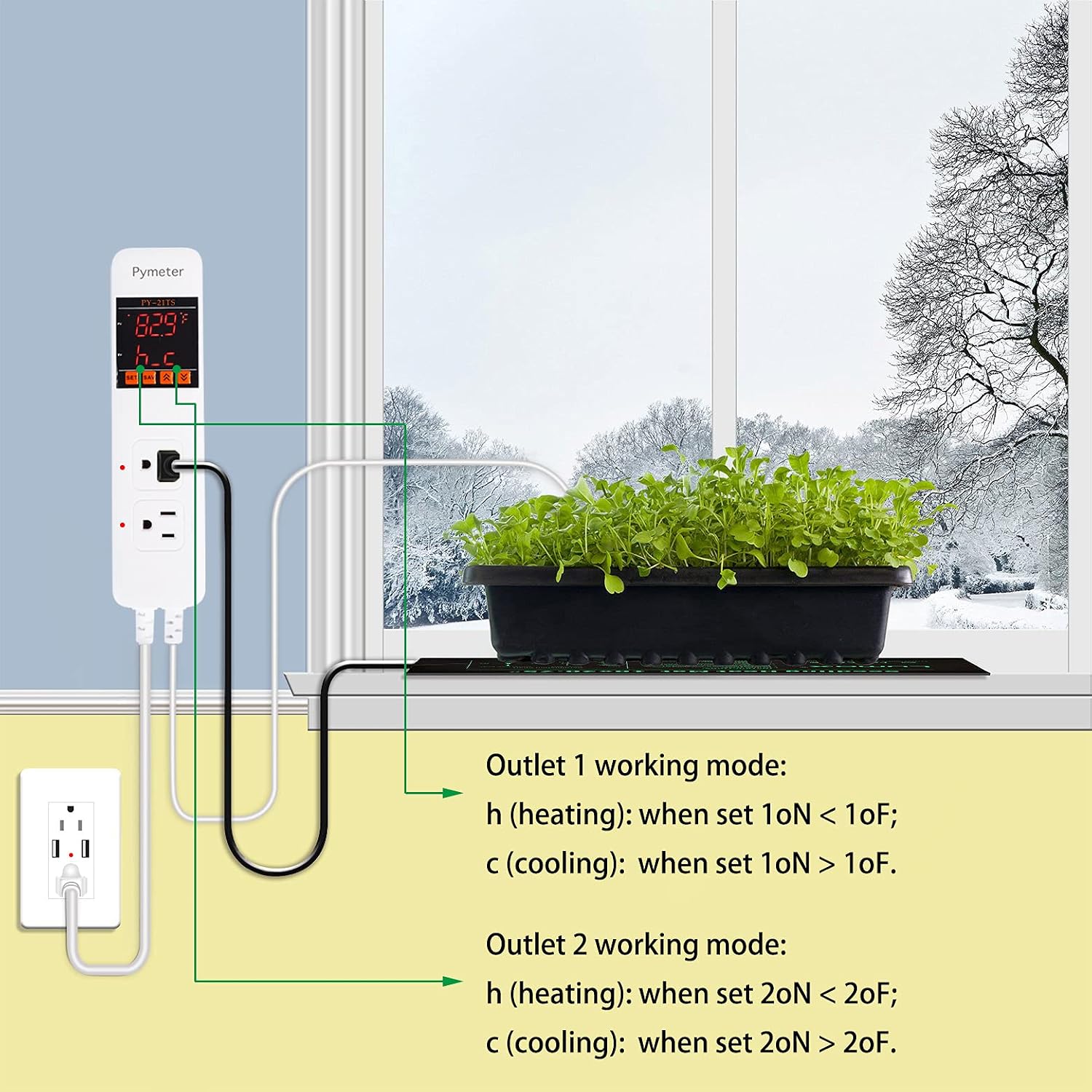 Attic Fan Thermostat Controller Temperature Switch Plug Outlet for Seedlings, Germination, Rooting, Greenhouse