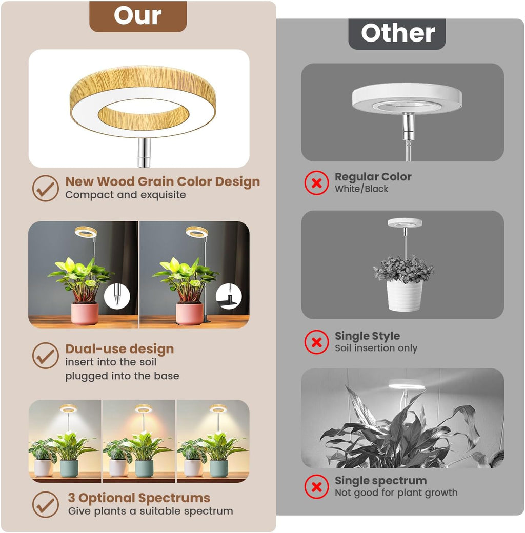 Aokrean Grow Light, Full Spectrum Plant Lights for Indoor Growing with Base | 48 LEDs Halo Grow Lamp for Small Plants