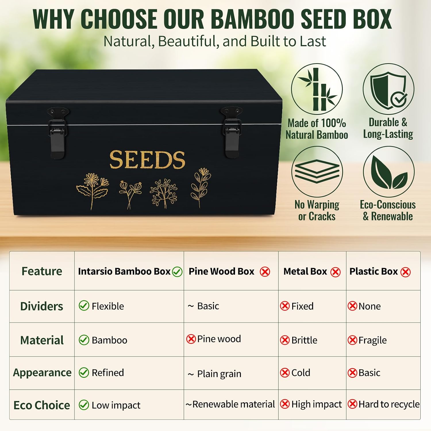 Large Bamboo Wood Seed Storage Organizer Box with Lid, Double-Layer Seal Design Seed Saving Box with Premium Coated
