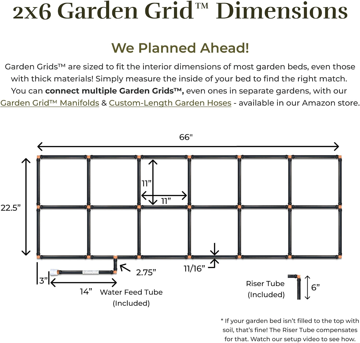 Garden Grid 2x6 | Garden Watering System for Raised Beds | Pre-Assembled | 1-Min Setup Garden Irrigation Kit;