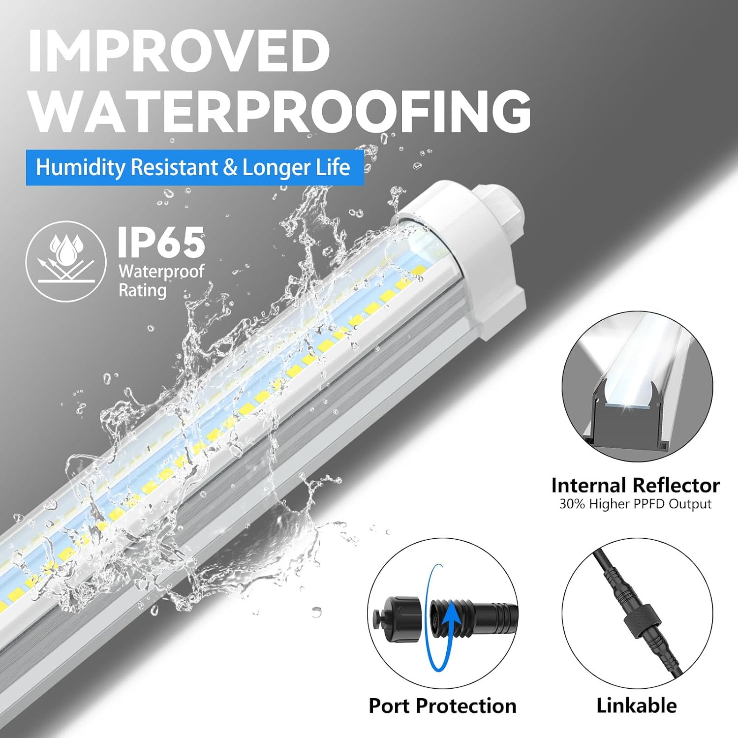 JESLED Waterproof T8 Grow Lights, 4FT 5000K Full Spectrum Daylight, 2Packs | 96W(2 X 48W), 600W Equivalent, V-Shaped