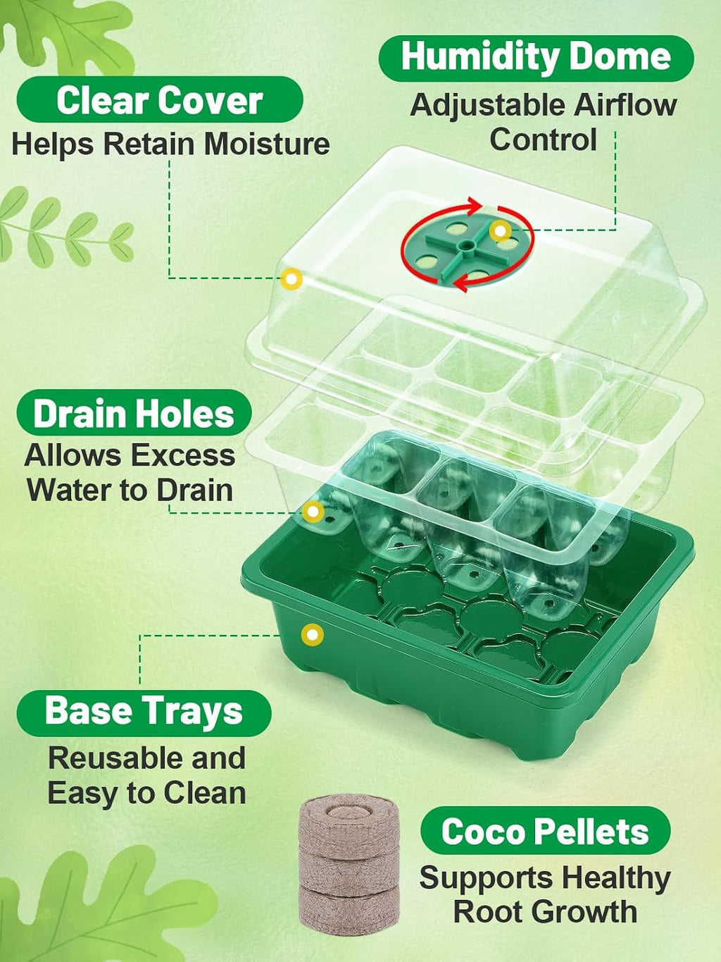 Apipi 5 Pack Seed Starter Kit with 60 Coco Coir Pellets | 60 Cell Seed Starter Trays with Domes, for Indoor Greenhouse