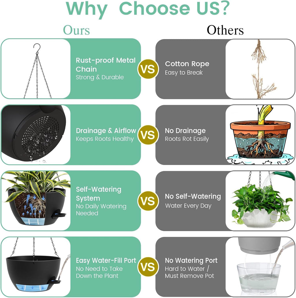 UOUZ 4 Pack 8 Inch Self Watering Hanging Planters for Indoor Outdoor Plants，Hanging Pots for Plants with Drainage