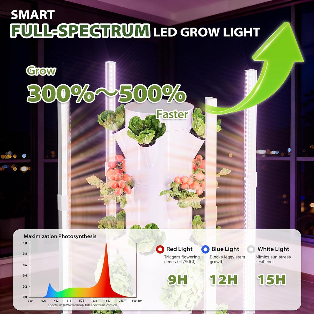 SPECILITE Hydroponics Growing System Kit with Grow Light, 5 Tiers 20 Pods | with Wheels, Pump & Timer, 30L