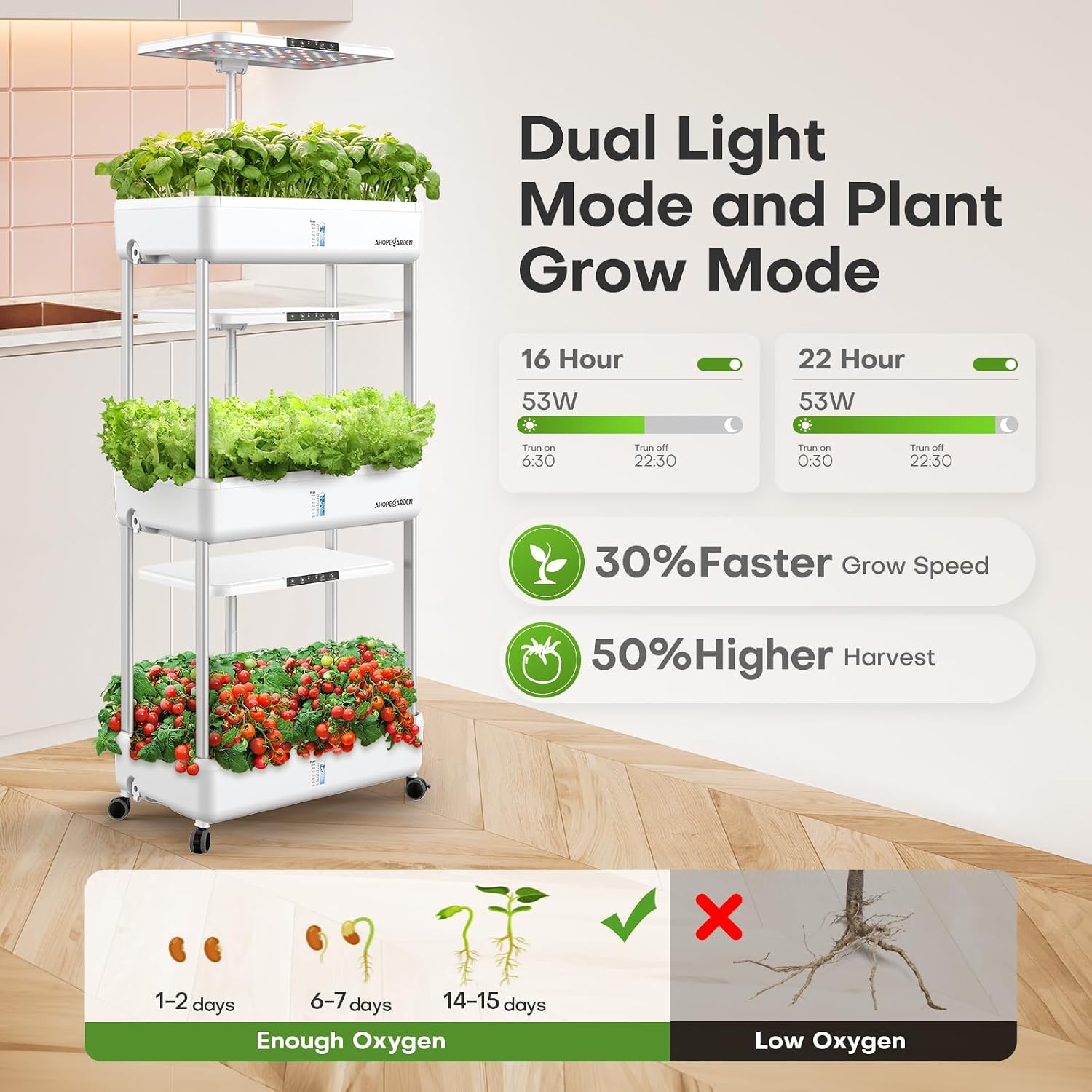 Indoor Garden Hydroponics Growing System Kit: 66 Pods Plant Herb Garden Germination Kit with LED Grow Light, 30L Large