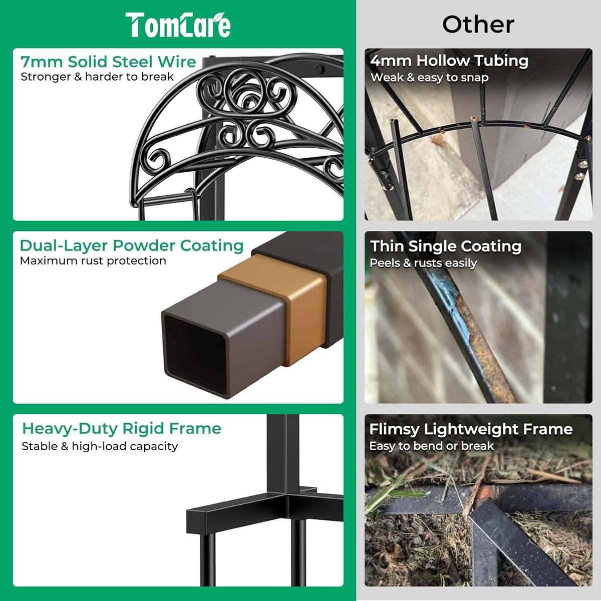 TomCare Garden Hose Holder, 4 Spikes Water Hose Hanger for 160FT Hose | Heavy Duty Metal Frame, 250 lbs Load Capacity