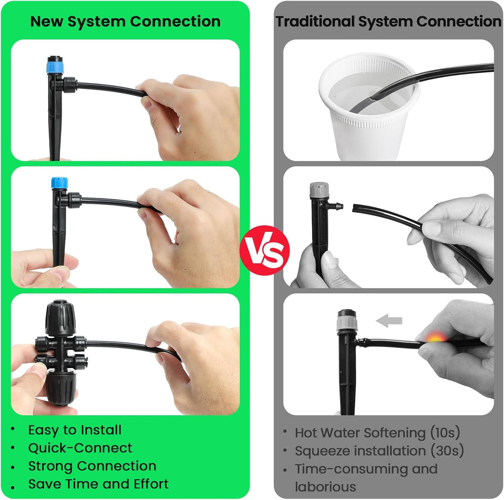 MIXC Drip Irrigation System,Quick Connector Garden Watering System Automatic Sprinkler System Kit for Lawn Raised Bed