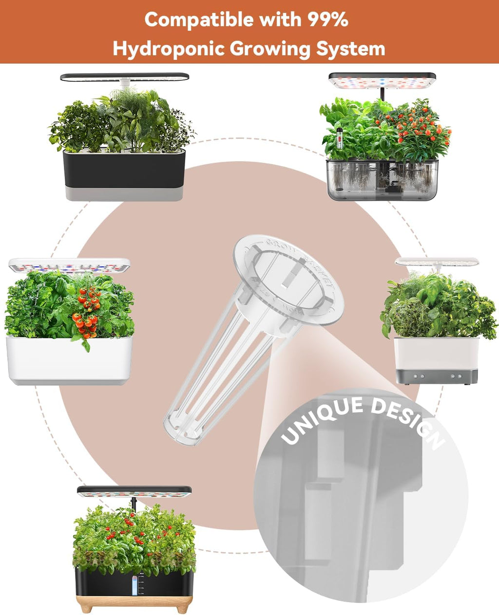 LYKOCLEAN Herb Seed Pod Kit Compatible with AeroGarden Hydroponics Growing System, Complete Indoor Gardening Supply