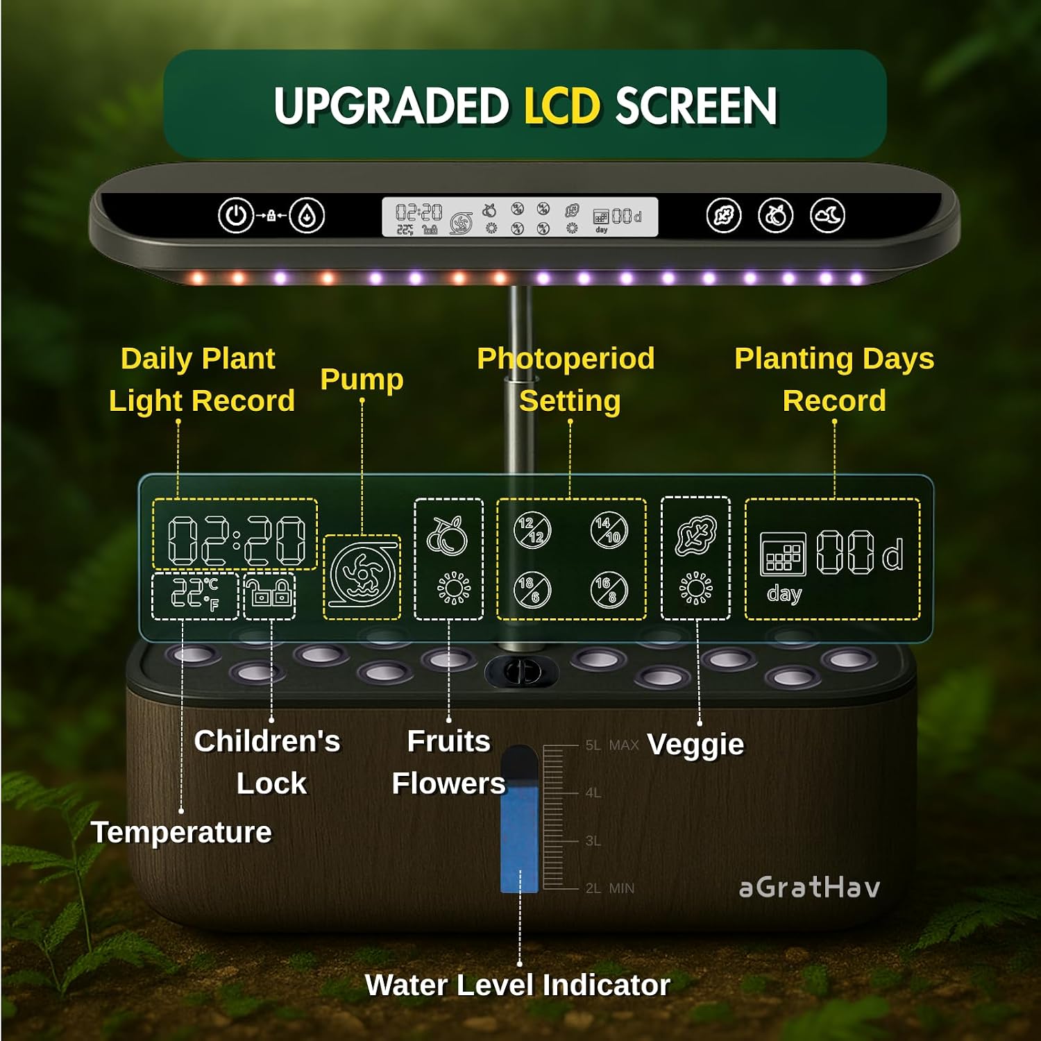 Hydroponics Growing System Kit, Indoor Herb Garden, 14 Pods Upgraded LCD Display, LED Grow Light Quiet Smart Water Pump
