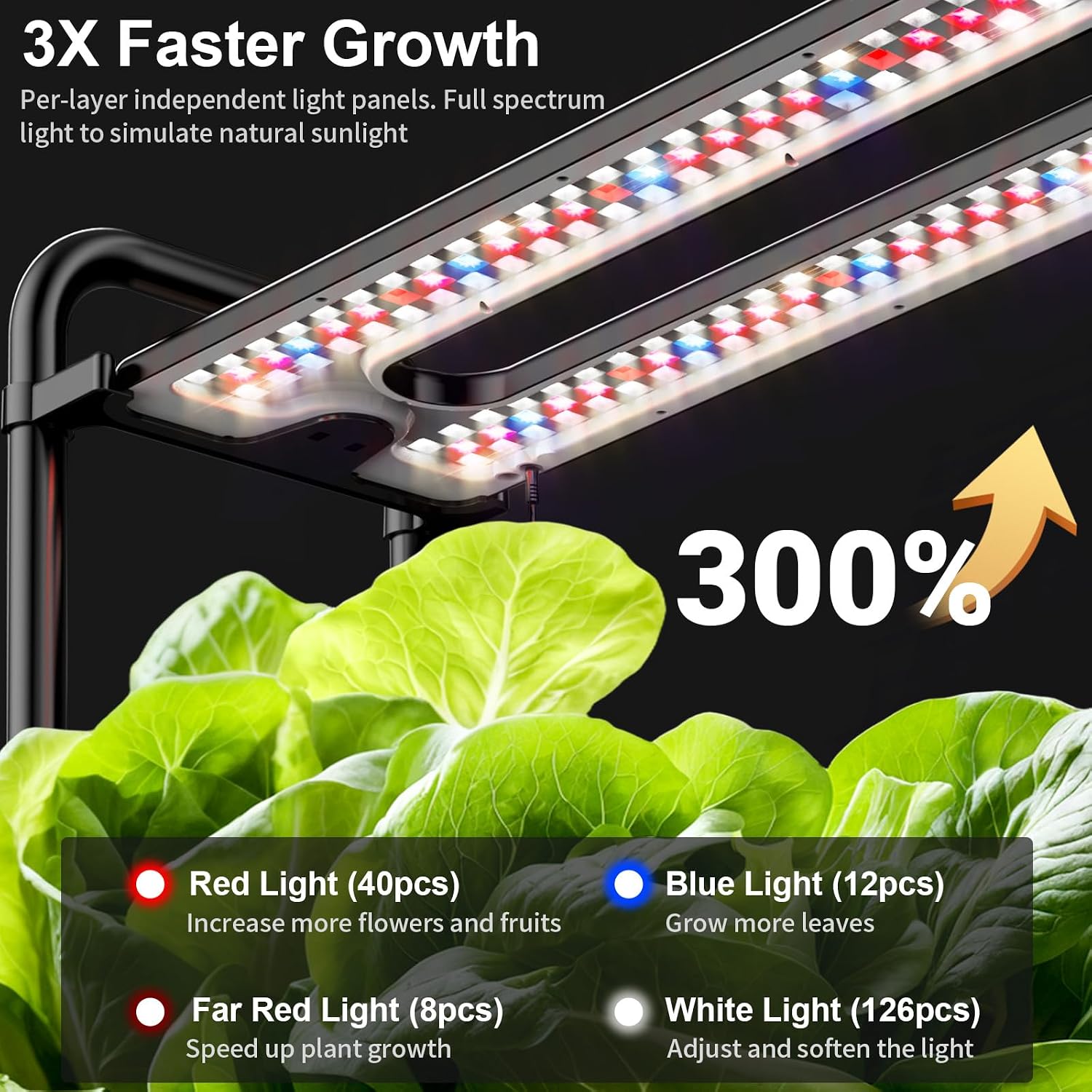 Growell Large Hydroponics Growing System Kit, 90 Pods Vertical Hydroponic Garden with 2 Light Modes Grow Light, Auto