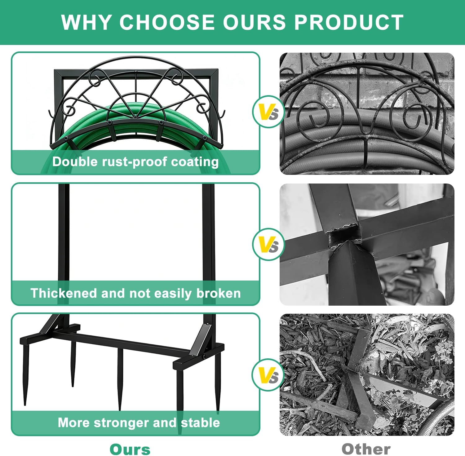 Garden Hose Holder for Outside,Heavy-Duty Metal Hose Hanger Rack | Freestanding & Detachable Metal Hose Holder for yard