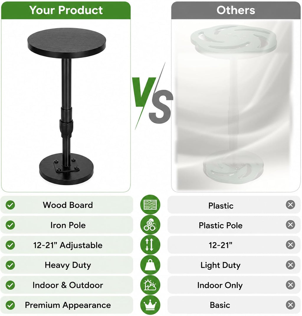 2 Pack Adjustable Height Plant Risers,Adjustable height 12–21 inches | Wooden & Metal Pot Fillers for Large Tall Round