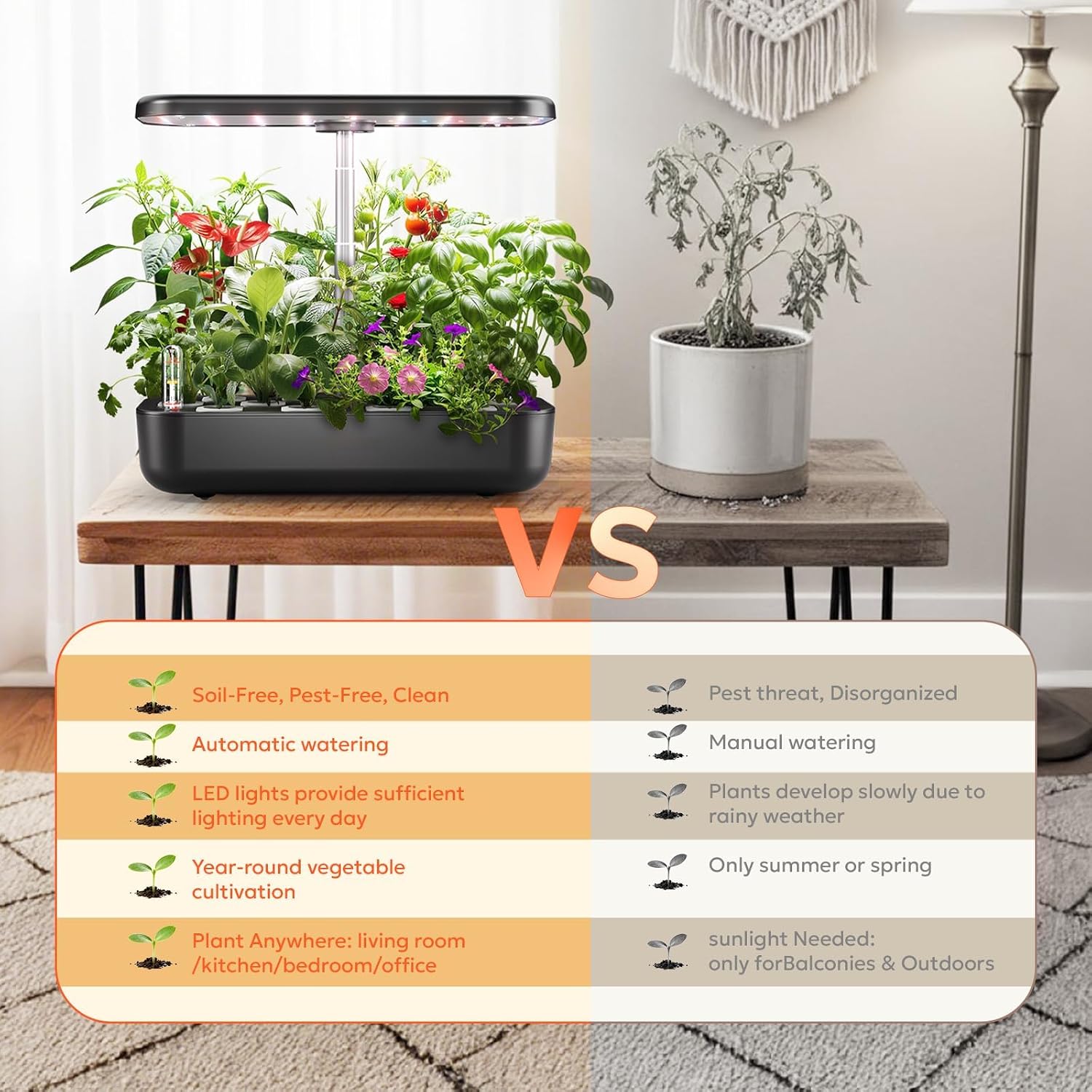 owltron Hydroponics Growing System Kit, 12 Pods Indoor Herb Garden with 24W LED Grow Light Full Spectrum, Planting