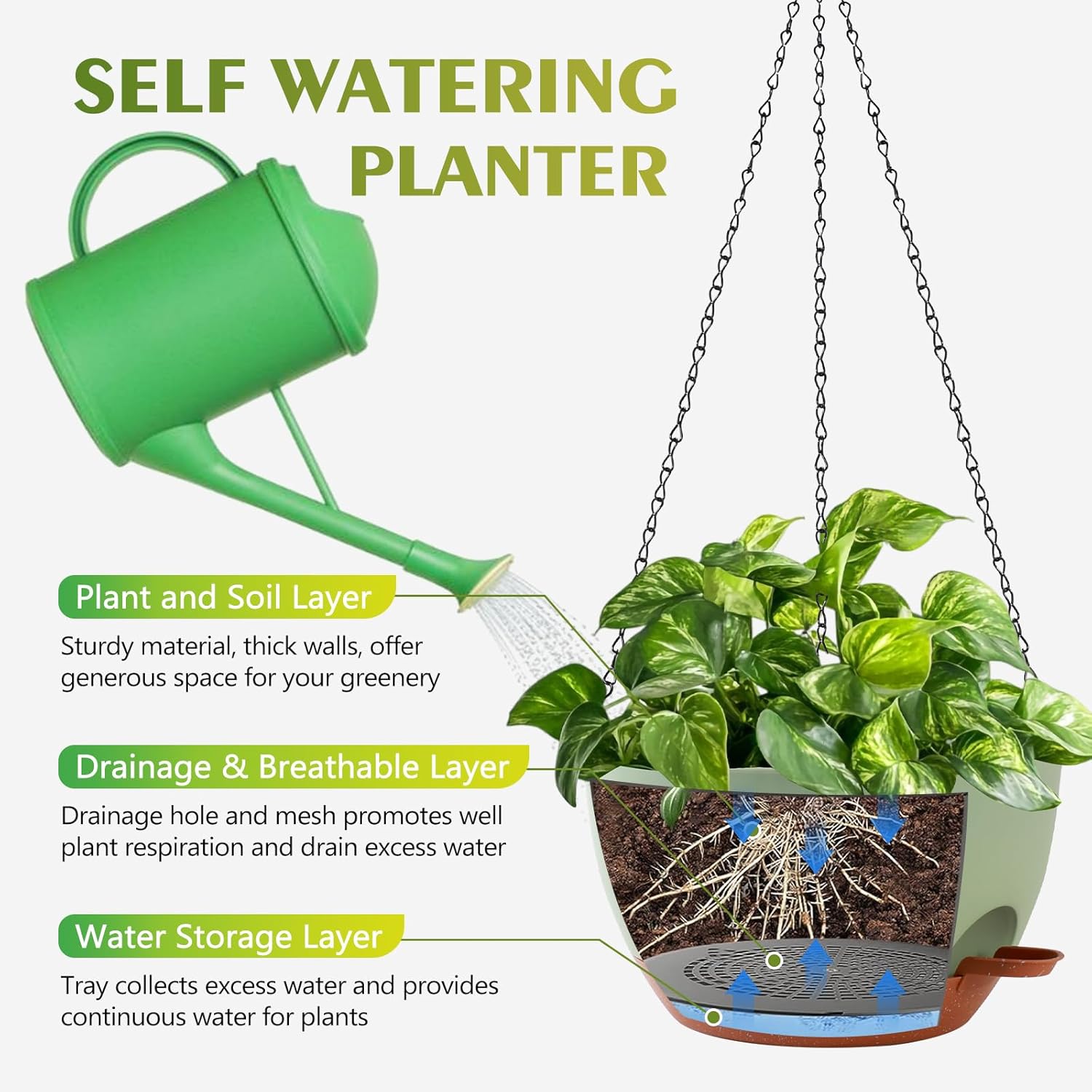 Hanging Planters, Self Watering, Green 12 Inch 2 Pack with Drainage | Indoor Outdoor Use, Removable Drainage Tray