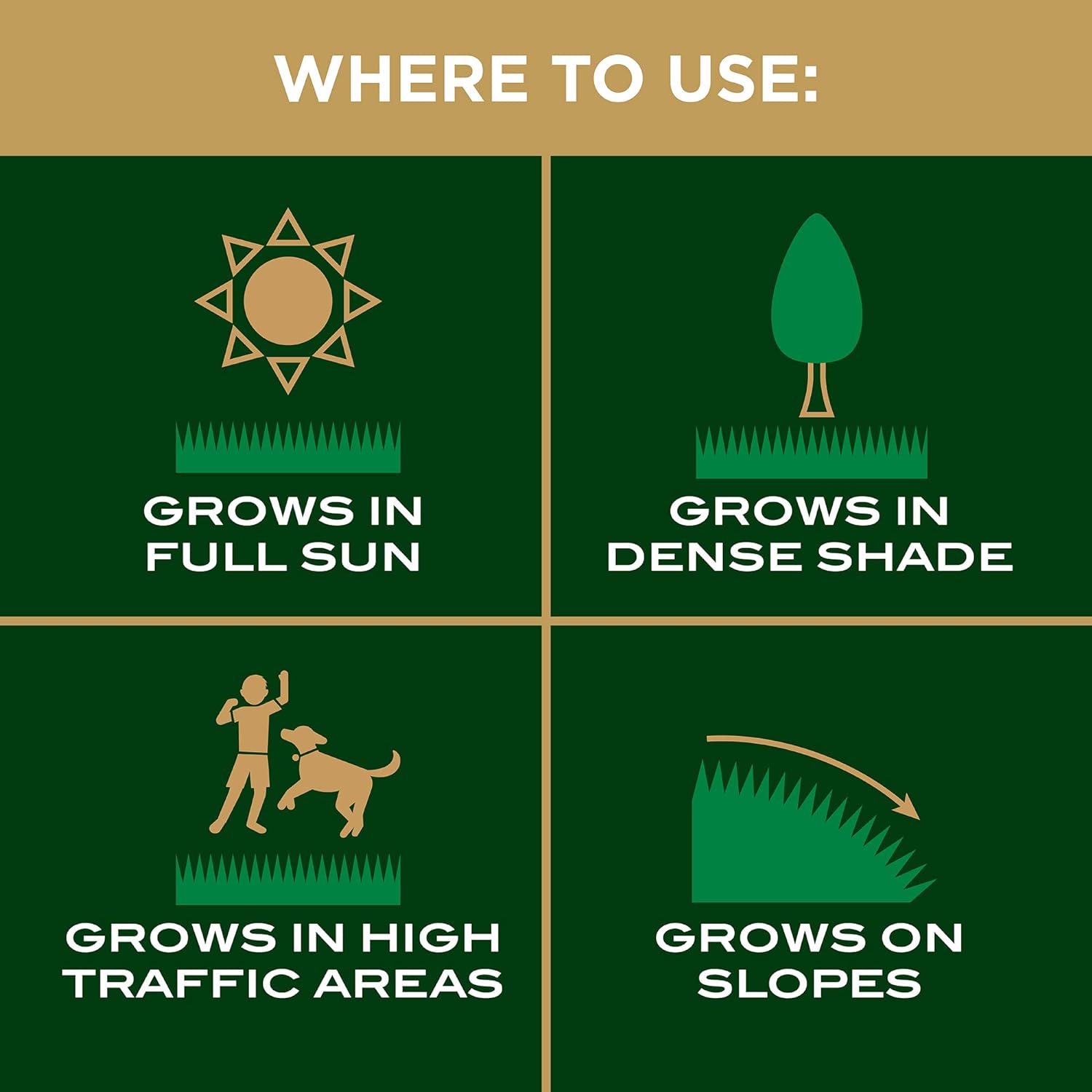 Scotts EZ Seed Patch & Repair Sun and Shade, 10 lbs. | Sun and Shade Grass Seed and Fertilizer for Bare Spots and