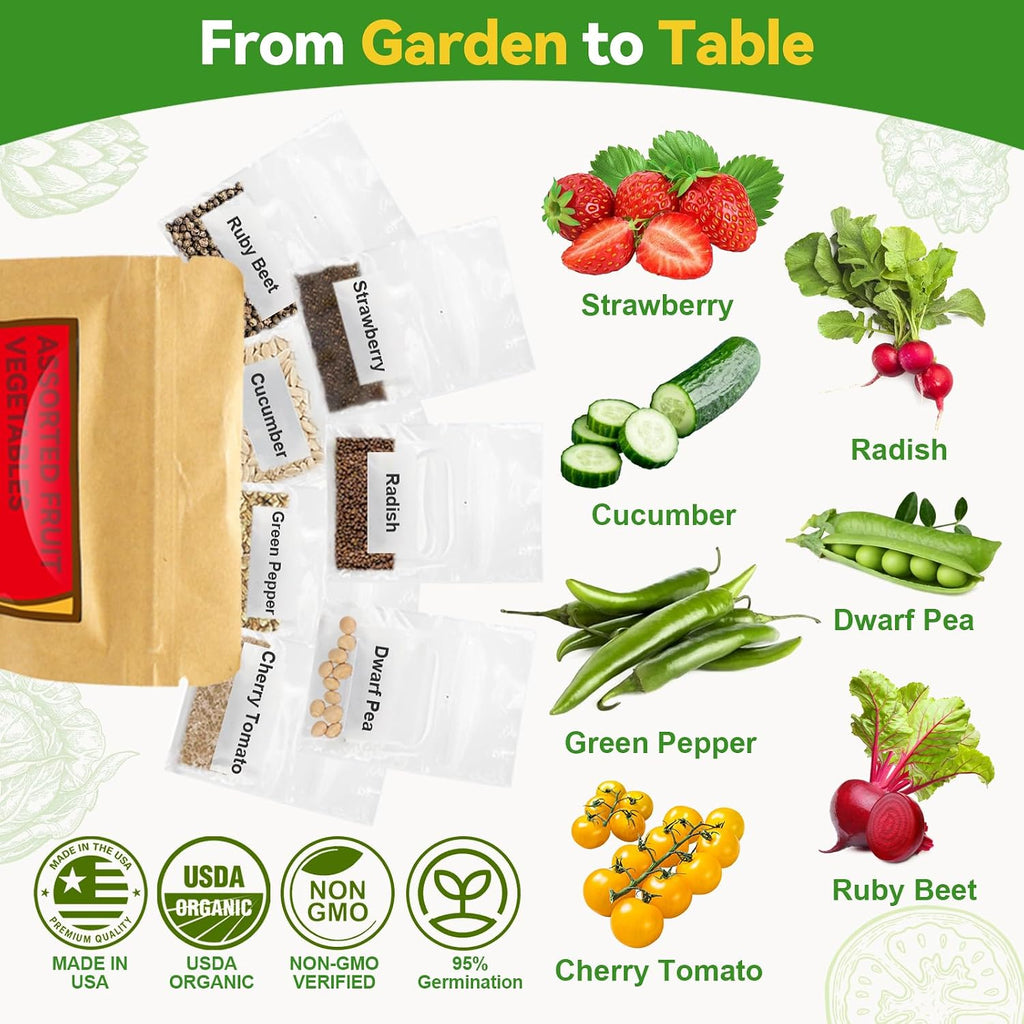 inbloom 12-Pod Fruit Seed Pod Kit for AeroGarden, iDOO, Ahopegarden Hydroponic Growing System, Included Strawberry