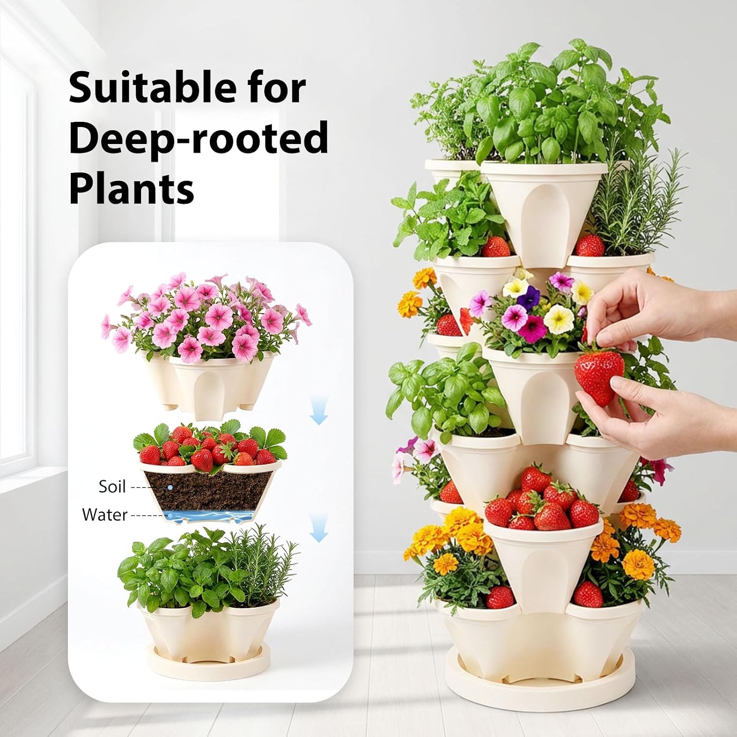 Roixeeds Vertical Planter Tower - 6 Tier Stackable Garden Planters for Strawberries, Herbs, Flowers, Vegetables, Indoor