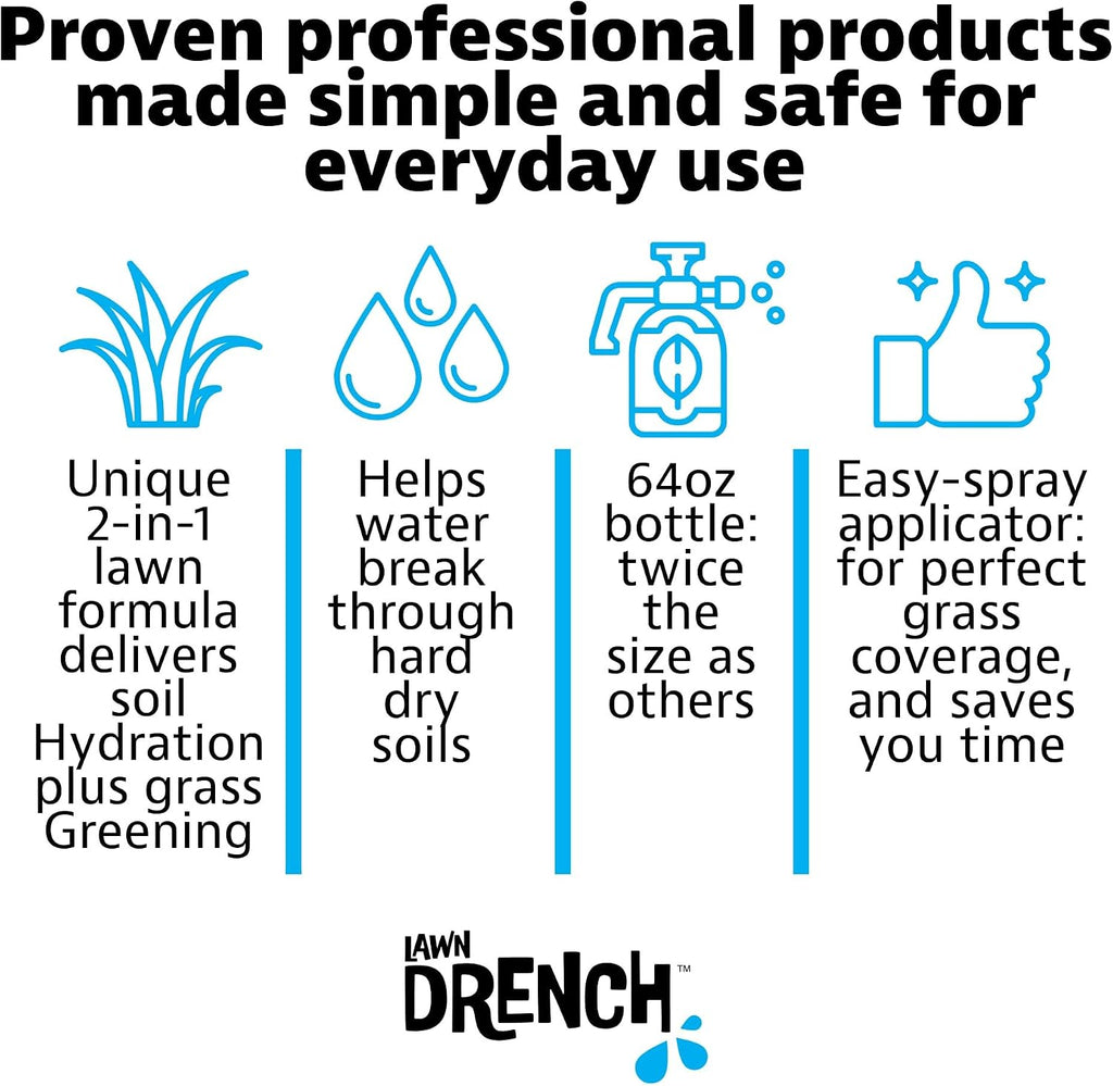 Lawn Drench by Mark and Phil’s, Liquid Lawn Fertilizer, Deep Root Soil Treatment for Lawn Health and Recovery, 15-0-4