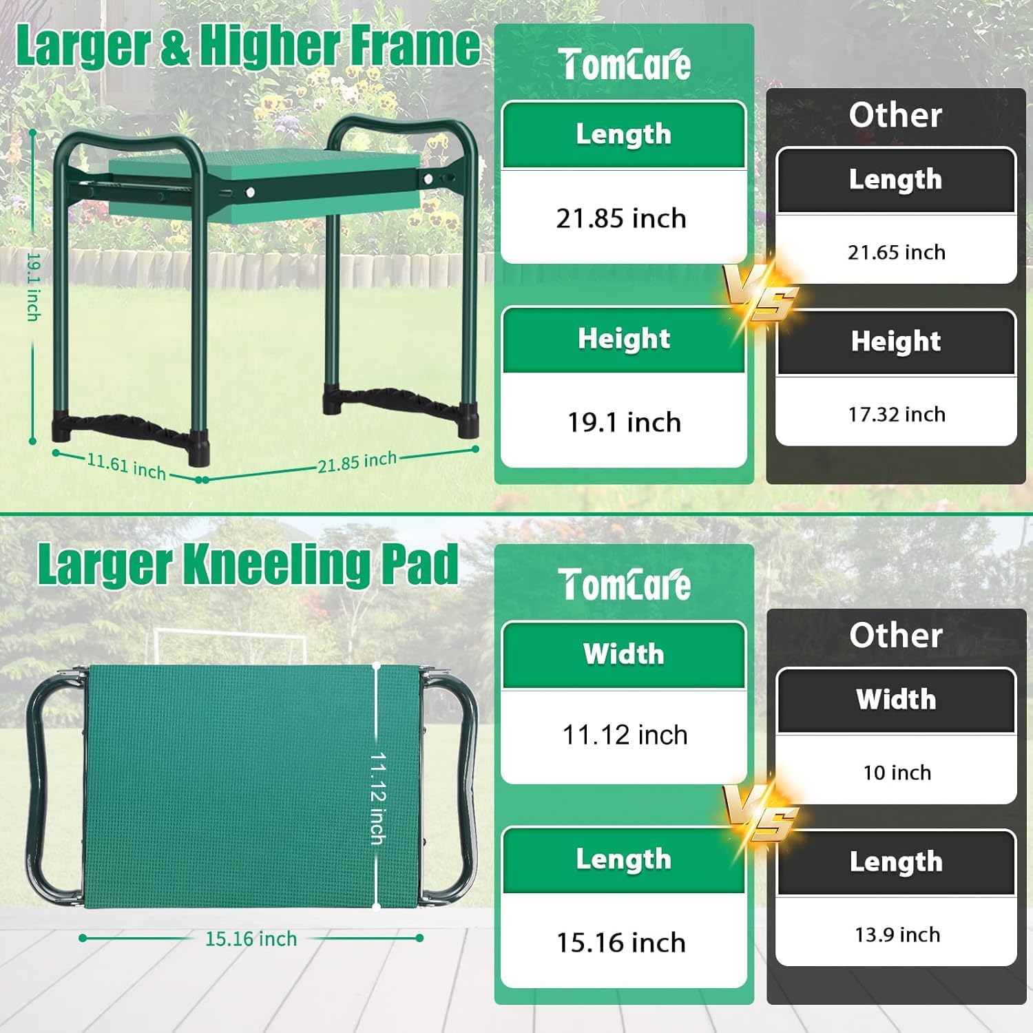 TomCare Garden Kneeler and Seat, 11.12" Kneeling Pad Sturdy Garden Bench | Heavy Duty Garden Stool, 450 lbs Load