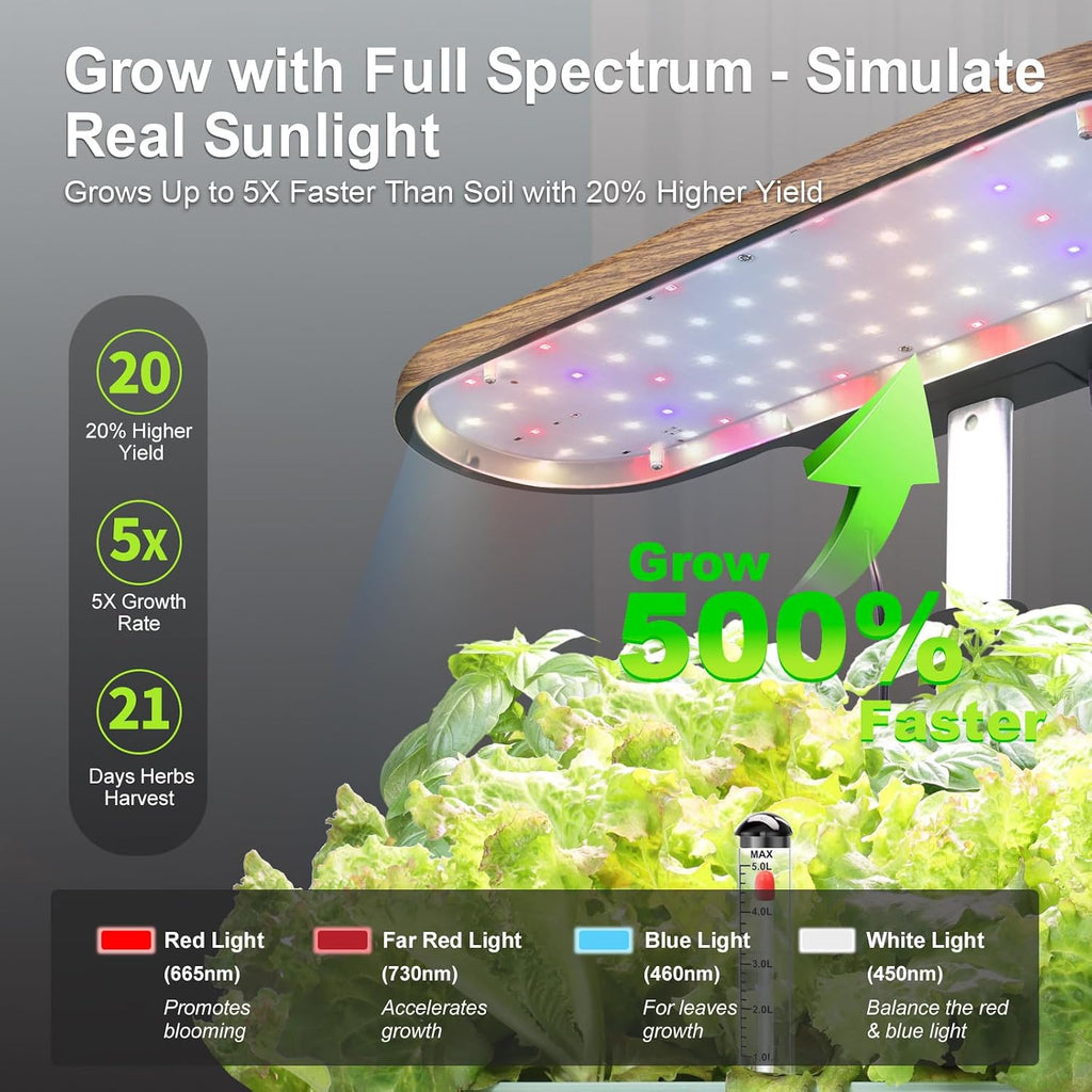 Hydroponics Growing System Indoor Garden: 12 Pods Indoor Herb Garden Kit with LED Grow Light Plant Germination Kit