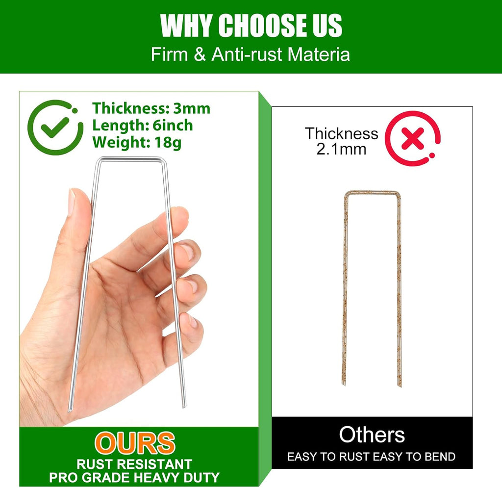 Turf Nails Set,6Inch 200pcs Galvanized Garden Staples + 200pcs Gaskets + Pick Hook + Rubber Hammer +