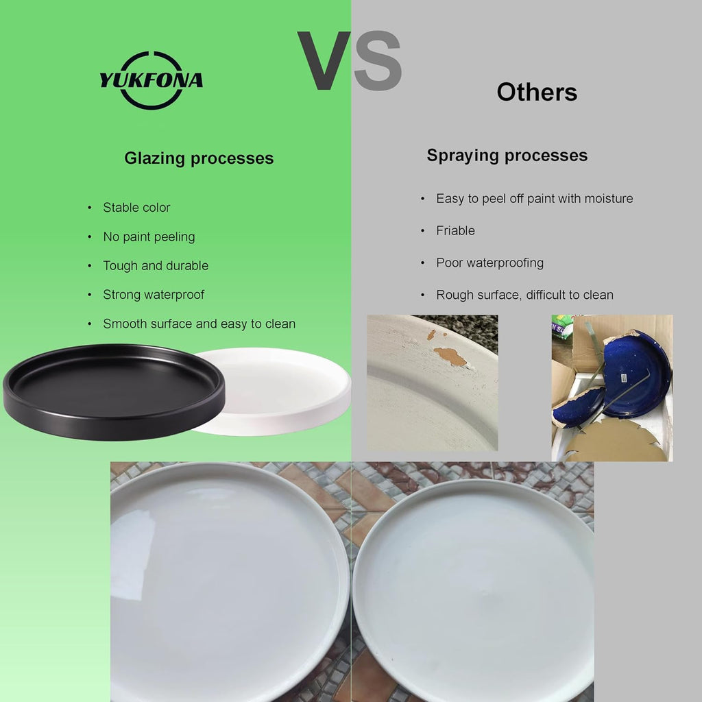 Yukfona Ceramic Plant Saucer Tray 1 Pcs 12 Inch White, 12.5" OD x11.9 ID x1.6 Deep| Fits Flower pots Bottom≤ 11.9"