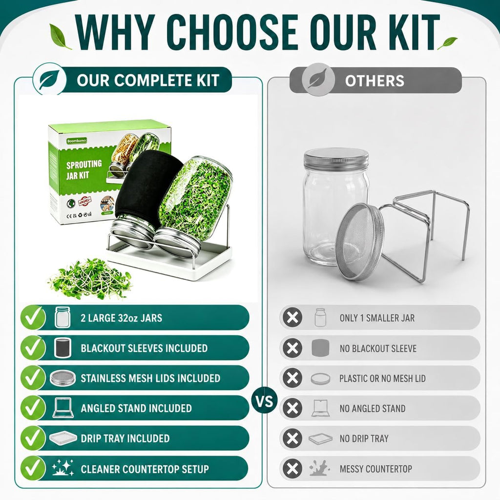 Premium Sprouting Jar Kit, 2Pack Wide Mouth Mason Jars with Mesh Sprouting Lids, Blackout Sleeves, Stand and Drip Tray