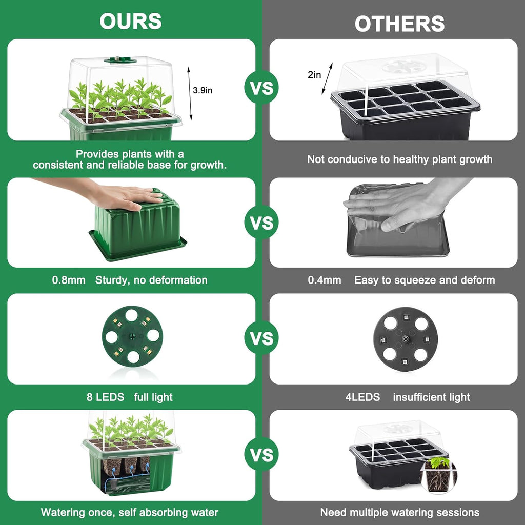 GOONMILL Self-Watering Seed Starter Tray with Timed Grow Light, 6 Packs Plant Starter Tray Seedling Starter Kit with