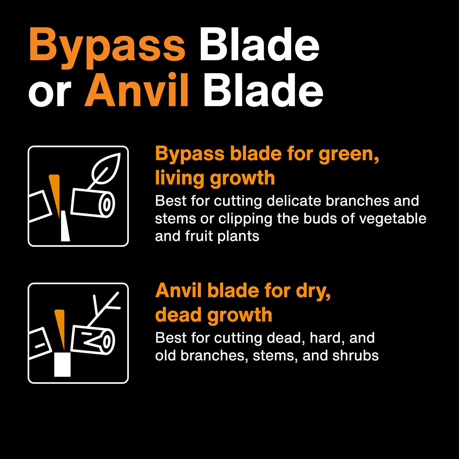 Fiskars 28" Power-Lever Garden Bypass Loppers, 1.75" Cut Capacity
