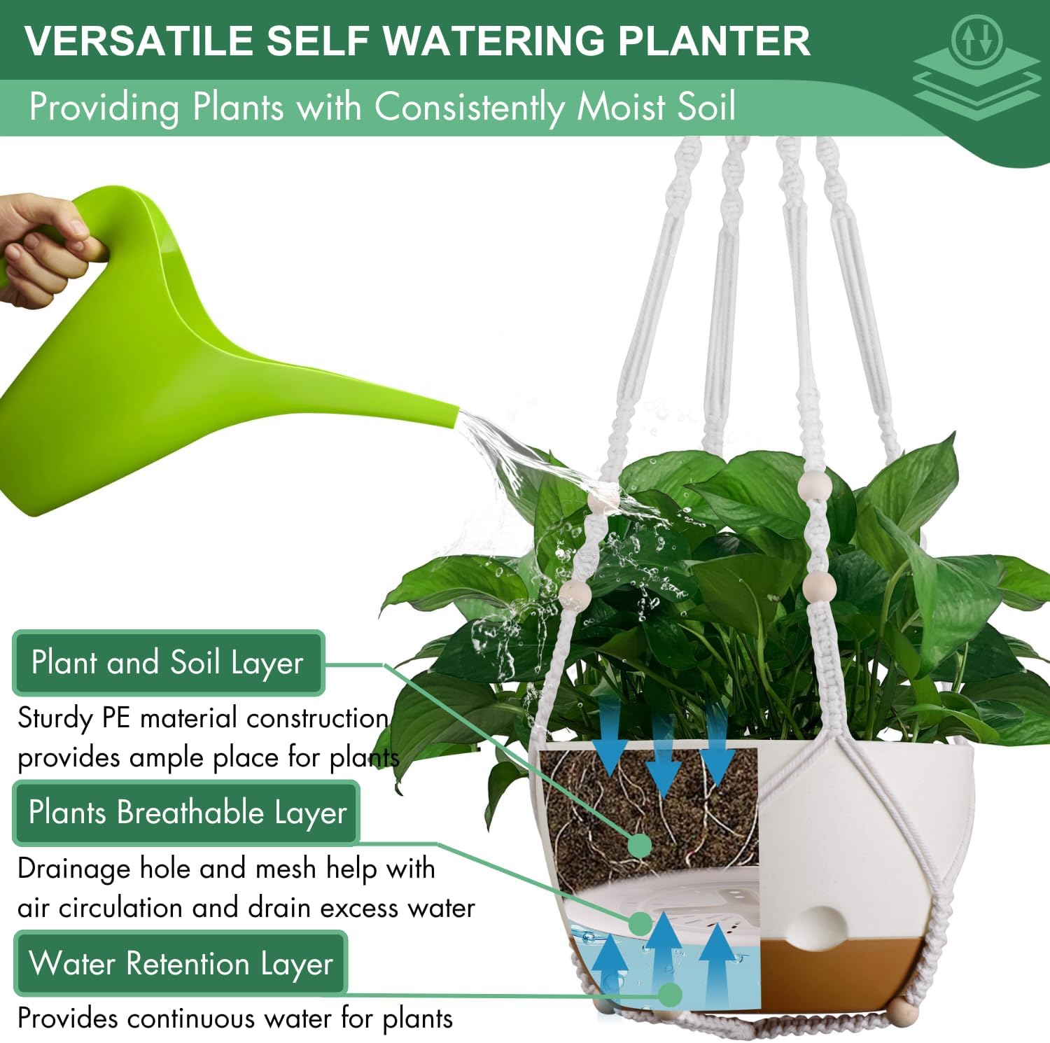 3 Pack 8/10/12 Inch Hanging Planters for Indoor Plants with Self-Watering Includes Hanging Pots for Plants, Outdoor