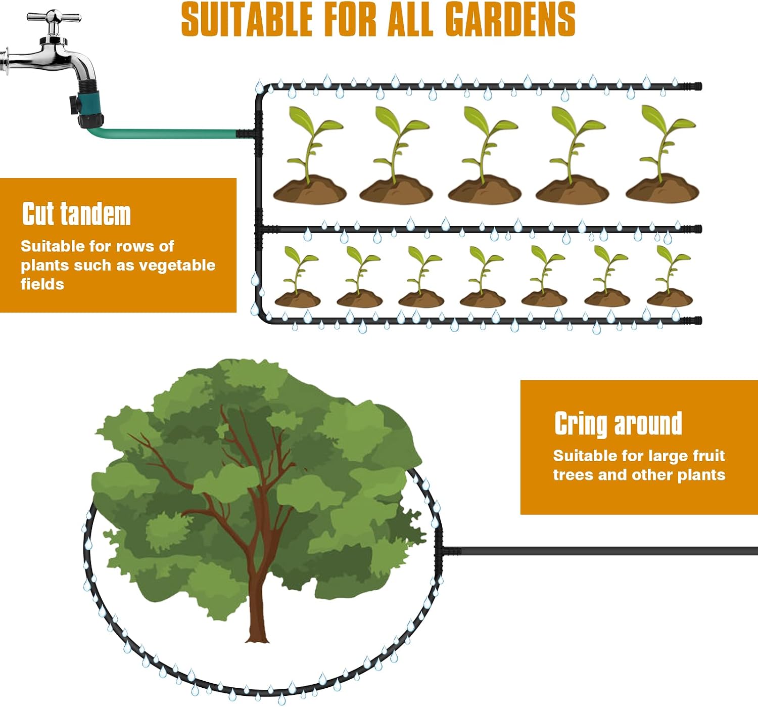 Soaker Hose 150ft for Garden Beds Solid Brass Interface Irrigation Save 70% Water Heavy Duty Rubber 1/2" Diameter Great