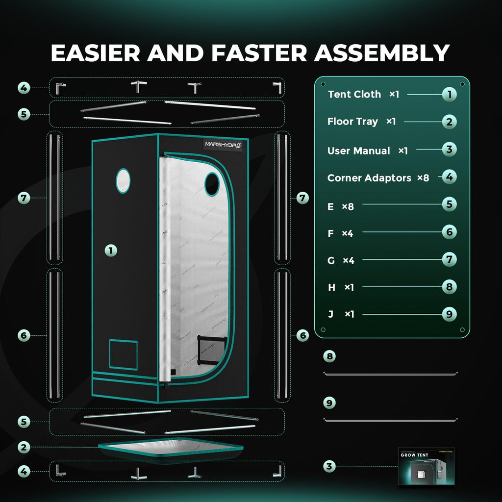 MARS HYDRO 2.3x2.3 Advanced Grow Tent, 27"x27"x63" High Reflective Mylar 1680D for Hydroponics Indoor Plant Growing