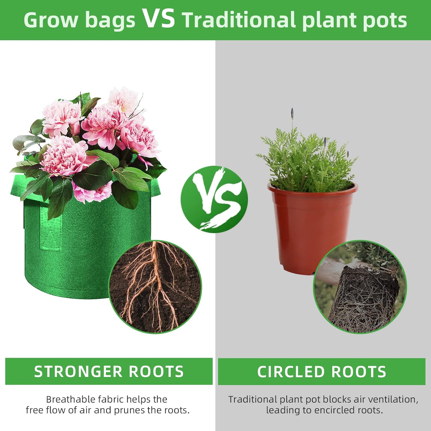 12-Pack 7 Gallon Plant Grow Bags, Thickened Nonwoven Fabric Pots with Handles, Vegetable Planter Bags Containers, Cloth