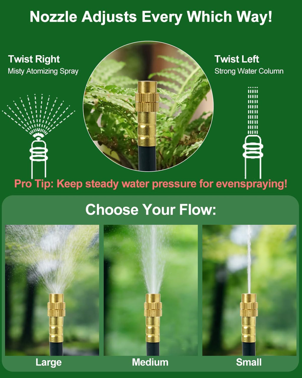 Drip Irrigation System 200FT 5/16", 2026-Upgrade Garden Sprinkler Kit with 32PCS 360° Adjustable Copper Nozzles