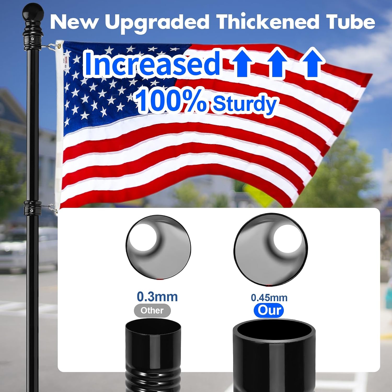 Anovo Flag Pole Kit- Upgraded Holder, Stainless Steel 6 FT Flag Poles with1 Inch Metal 360° Rotating Flag Pole Rings