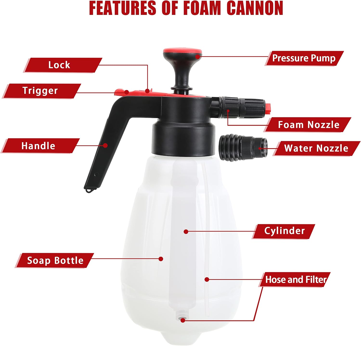 Foam Sprayer, Foaming Pump Blaster Hand Pressure Snow Foam Cannon Blaster | Hand Pressurized Soap Sprayer Pump, Manual
