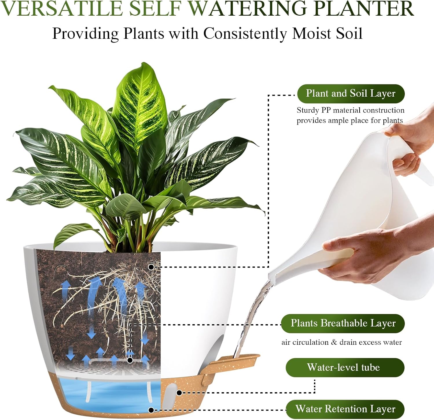 Plant Pots, 4 Pack 12/10/9/8 Inch Self Watering Pots with Drainage Holes, Water Level Indicator Deep Reservoir, Large