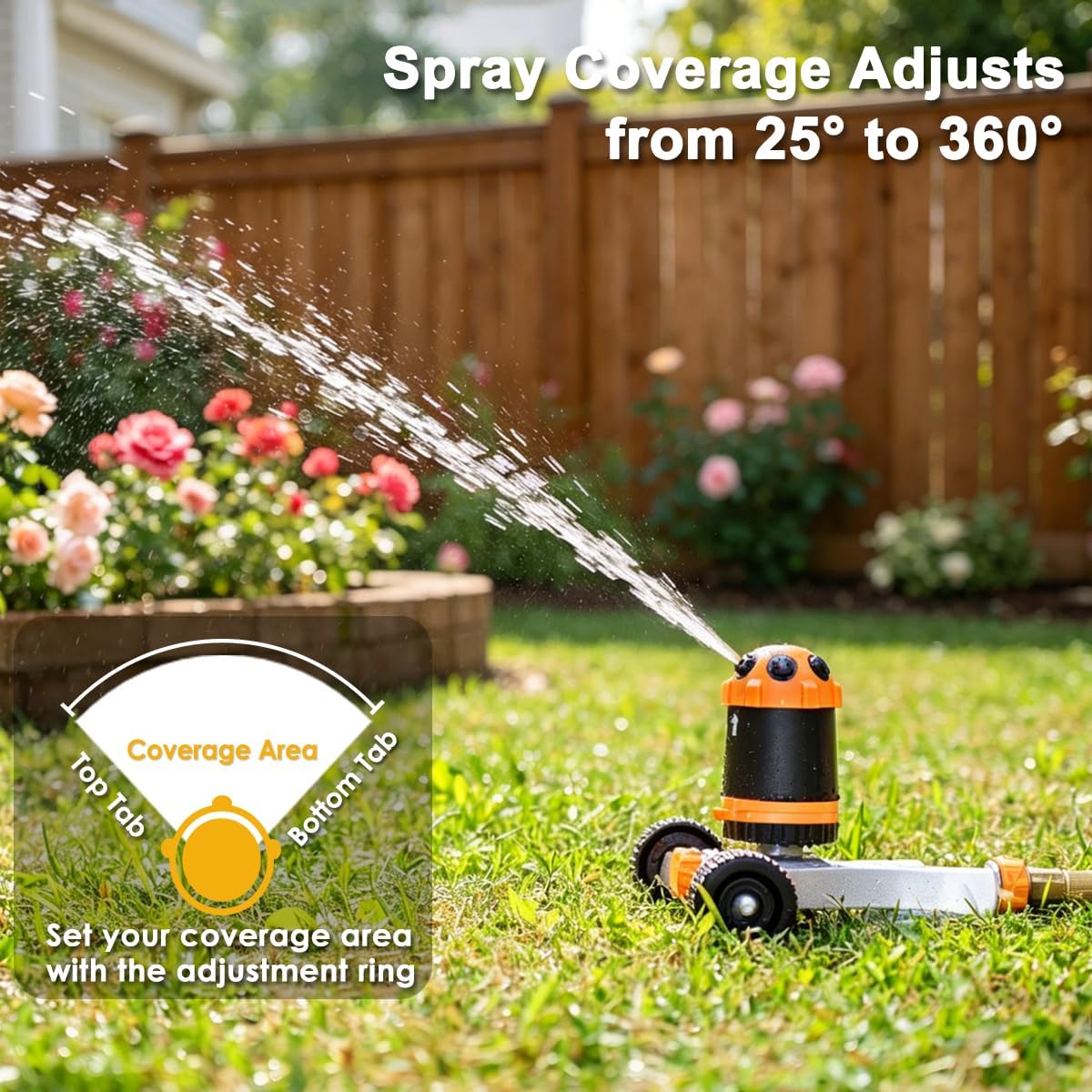 FANHAO Gear Drive Lawn Sprinkler with Metal Wheel Base, Heavy Duty 6-Pattern Water Sprinkler System, Adjustable