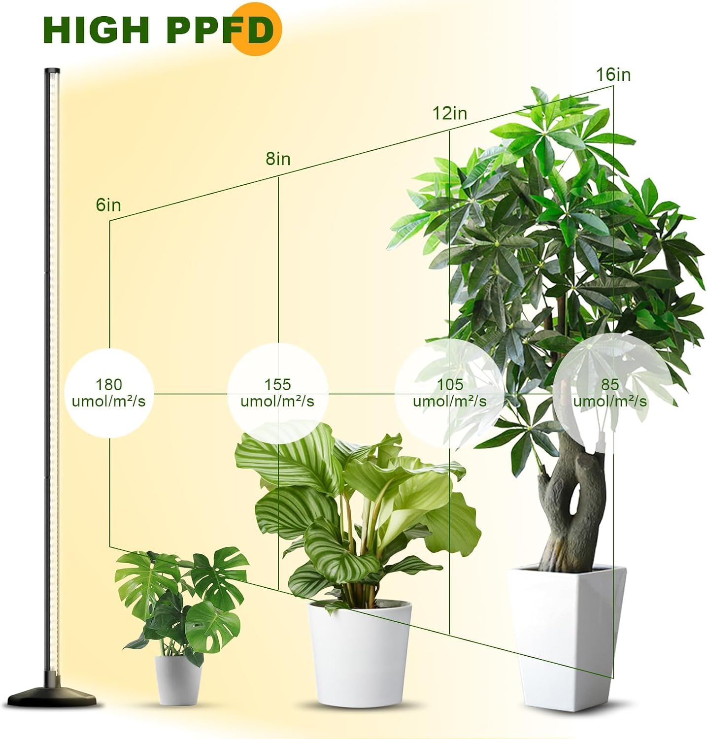 bedee Full Spectrum Grow Light for Indoor Plants: 50 Inch LED Plant Lights for Seed Starting with Timer and 10 Level