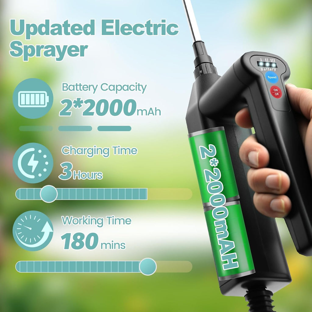 1.35 Gallon Battery Powered Sprayer, Electric Garden Sprayer with 3 Adjustable Pressures, Battery Indicator, Telescopic