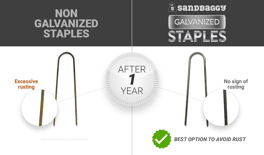 Sandbaggy Galvanized 6-Inch Landscape Staples | Industrial Grade 9 Gauge Steel | Also Called Fabric Pins, Garden Earth
