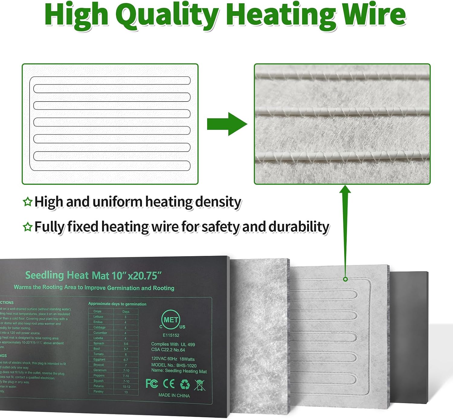 Seedling Heat Mat 4 Pack Dual Certified by MET and UL Plant Heating Mat Pad with Power Failure Protection Thermostatic
