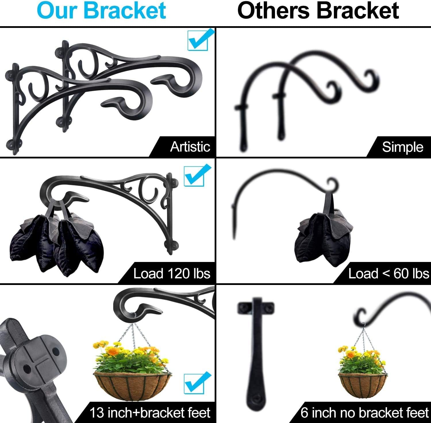 Hanging Plant Bracket,Heavy Duty Artistic Garden Hook (13 Inches/2 Pack) Thicker More Durable Rust-Resistant, for