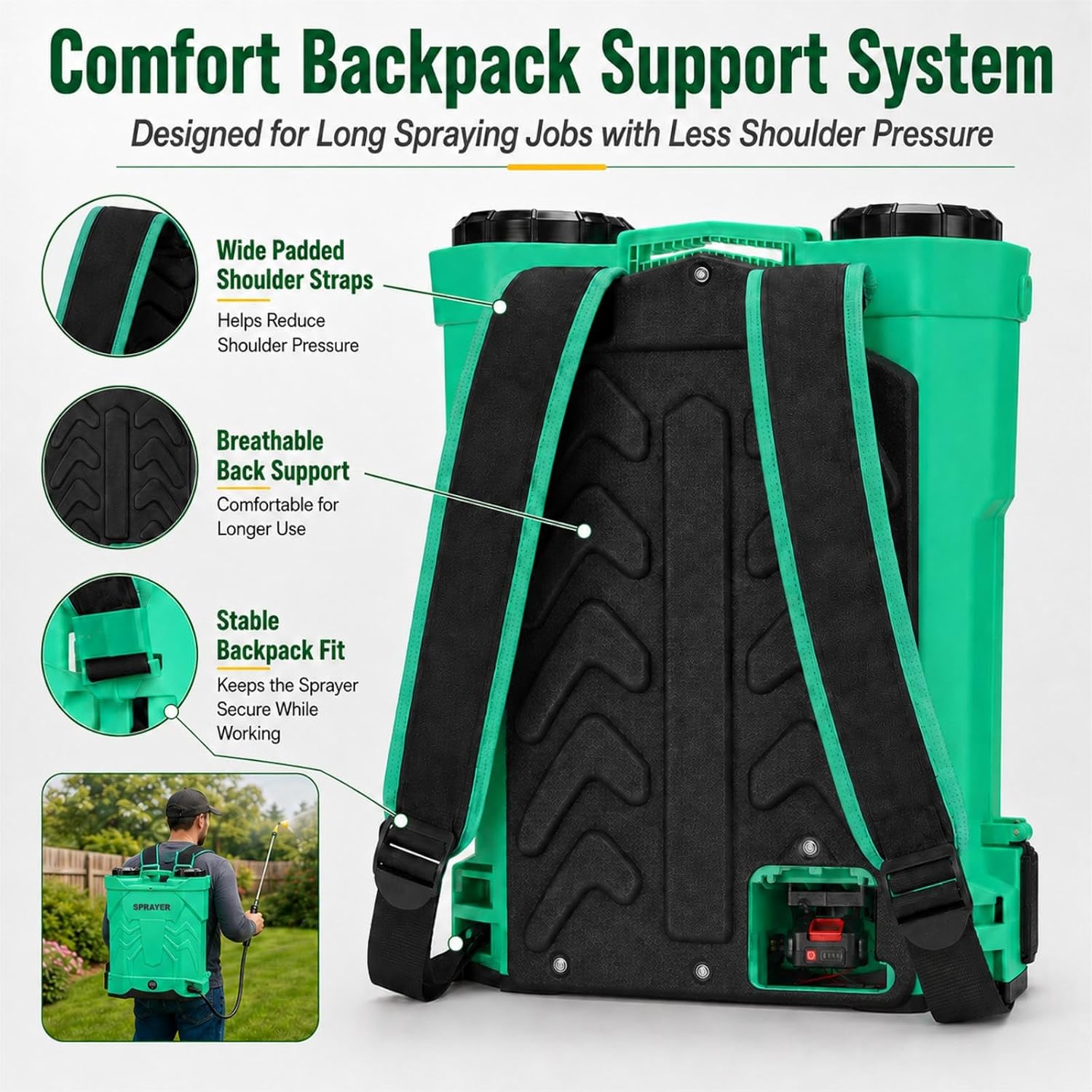 5.3 Gallon Battery Powered Backpack Sprayer, 21V Battery with 8 Nozzles | Electric Sprayer with 100 PSI Adjustable