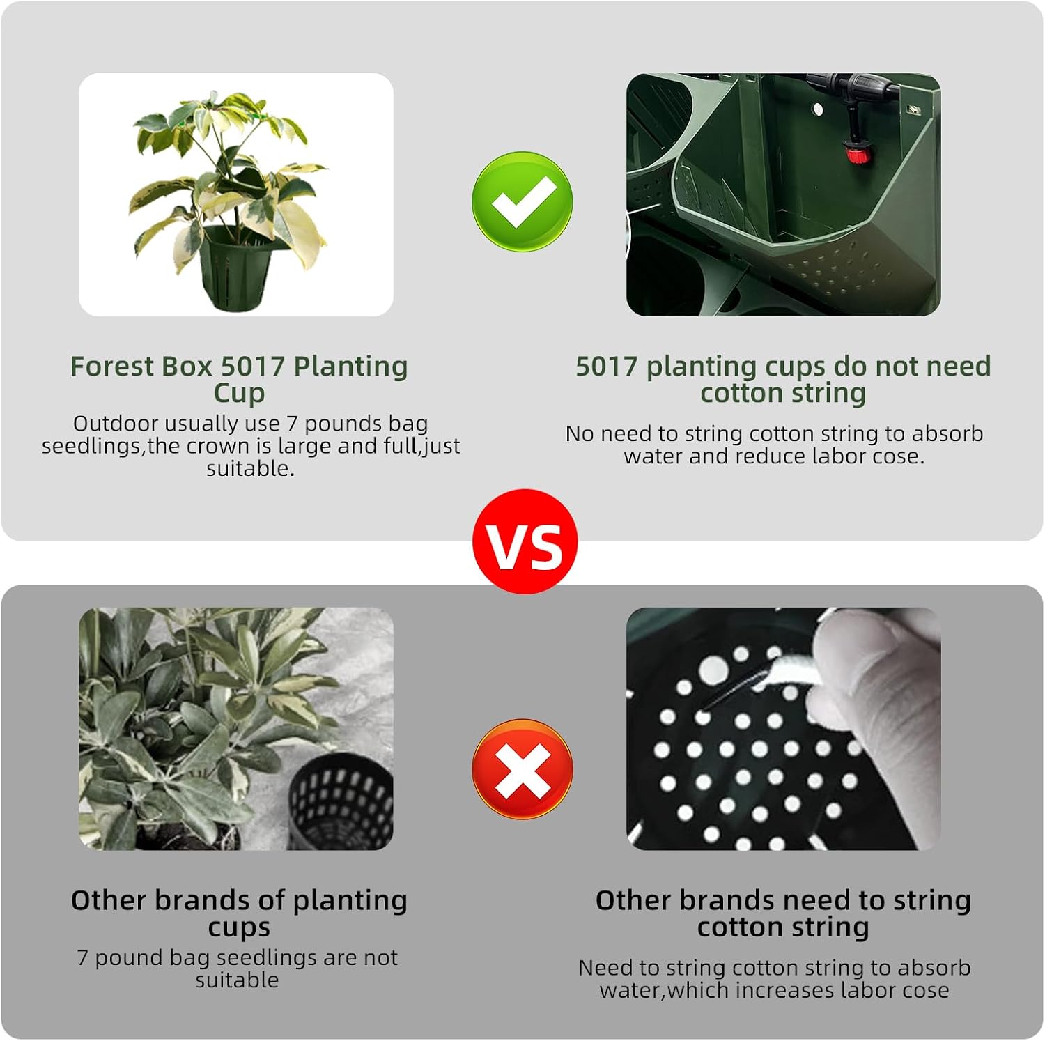36 Pockets Self Watering Wall Mounted Vertical Planter, Wall Planter Indoor Vertical Living Green Plant Wall Easy
