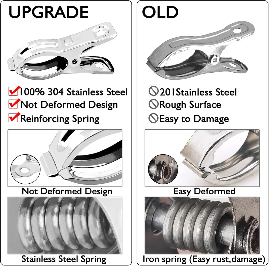 BESTEEL Upgraded 100 PCS Garden Clips, Greenhouse Clamps 100% Stainless Steel Heavy Duty Greenhuose Clips for Netting
