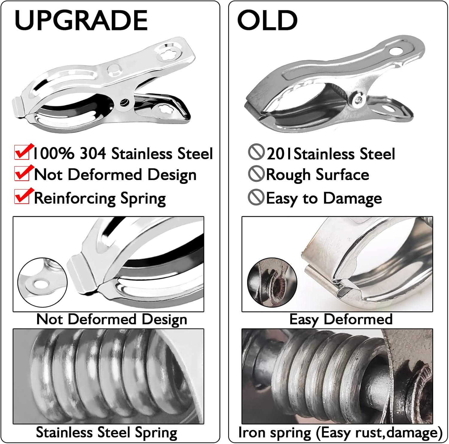 BESTEEL Upgraded 100 PCS Garden Clips, Greenhouse Clamps 100% Stainless Steel Heavy Duty Greenhuose Clips for Netting
