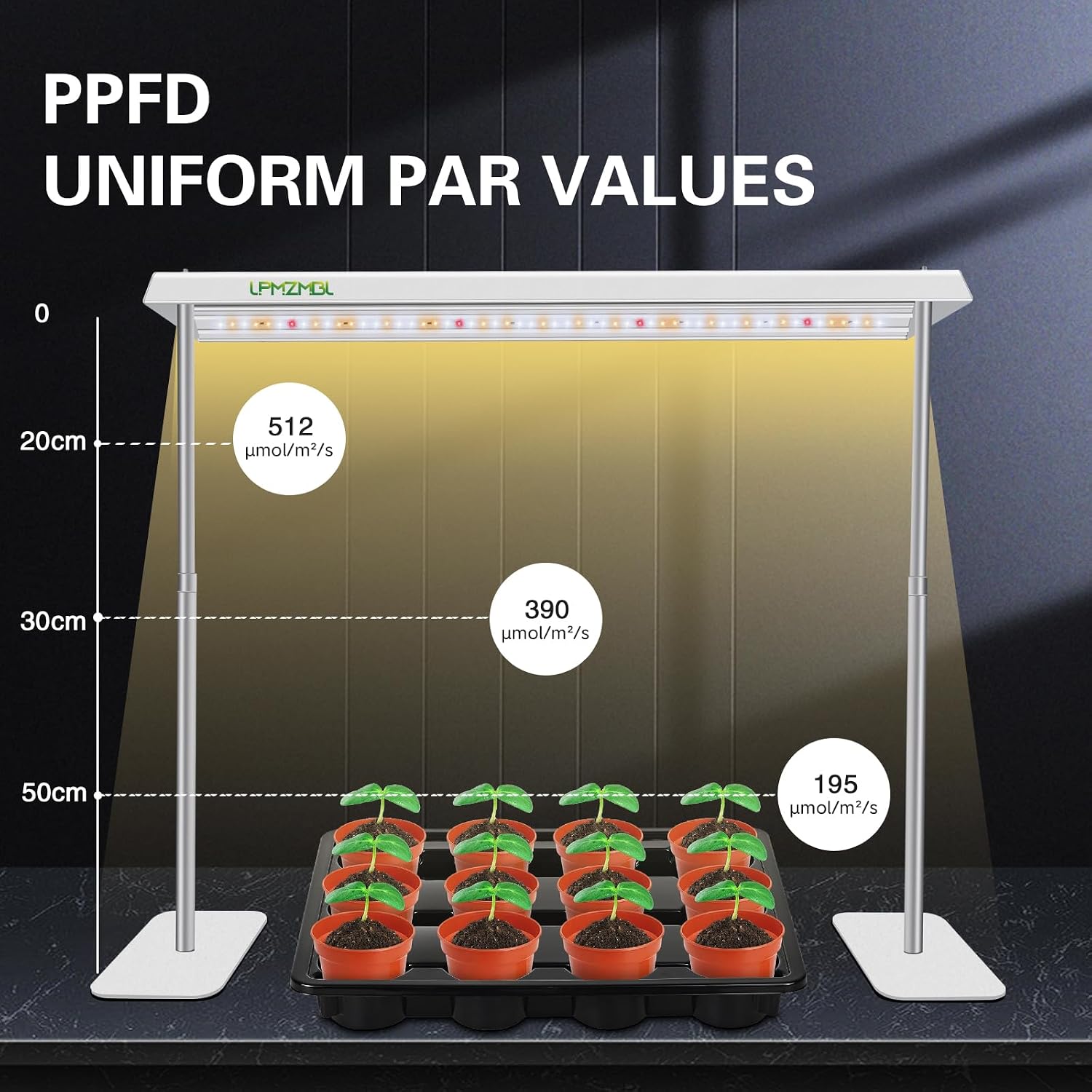 LED Grow Lights for Seed Starting with Stand, 2ft 60W Full Spectrum Seedling Lights Grow Lights for Indoor Plants